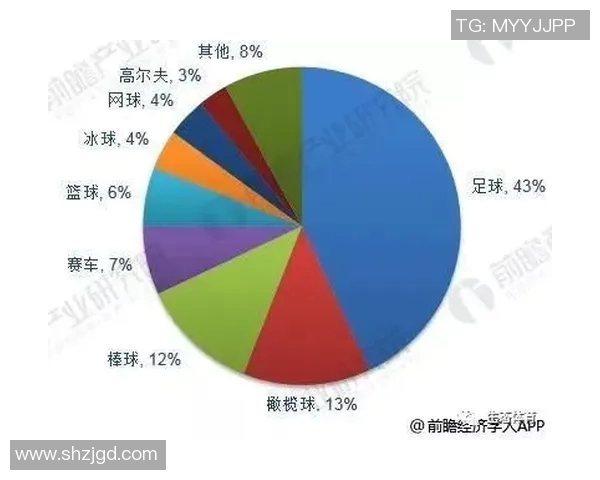 中国体育明星人数排名及其影响力分析与发展趋势探讨 中国体育明星人数排名及其影响力分析与发展趋势探讨